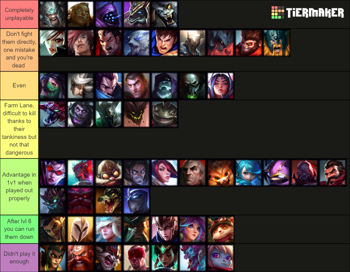 Who counters Samira? Top champion picks for easy wins!