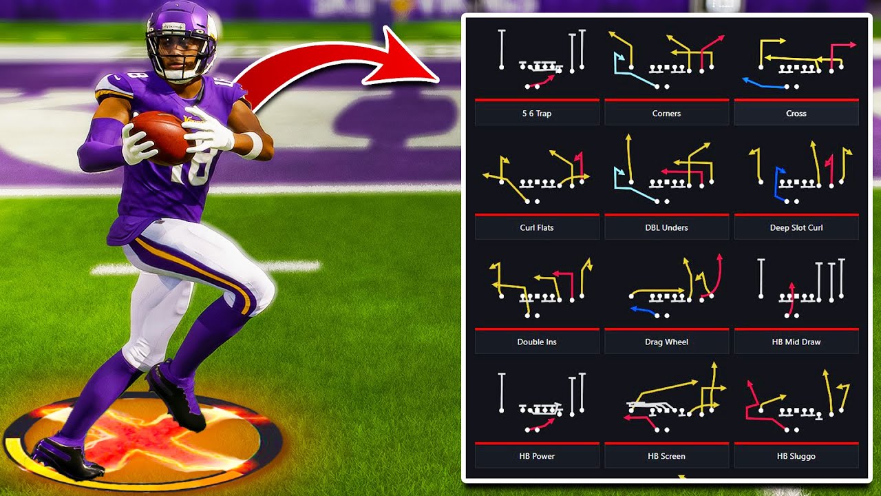 Best Defensive Playbook Madden 23: Win More Games Today!