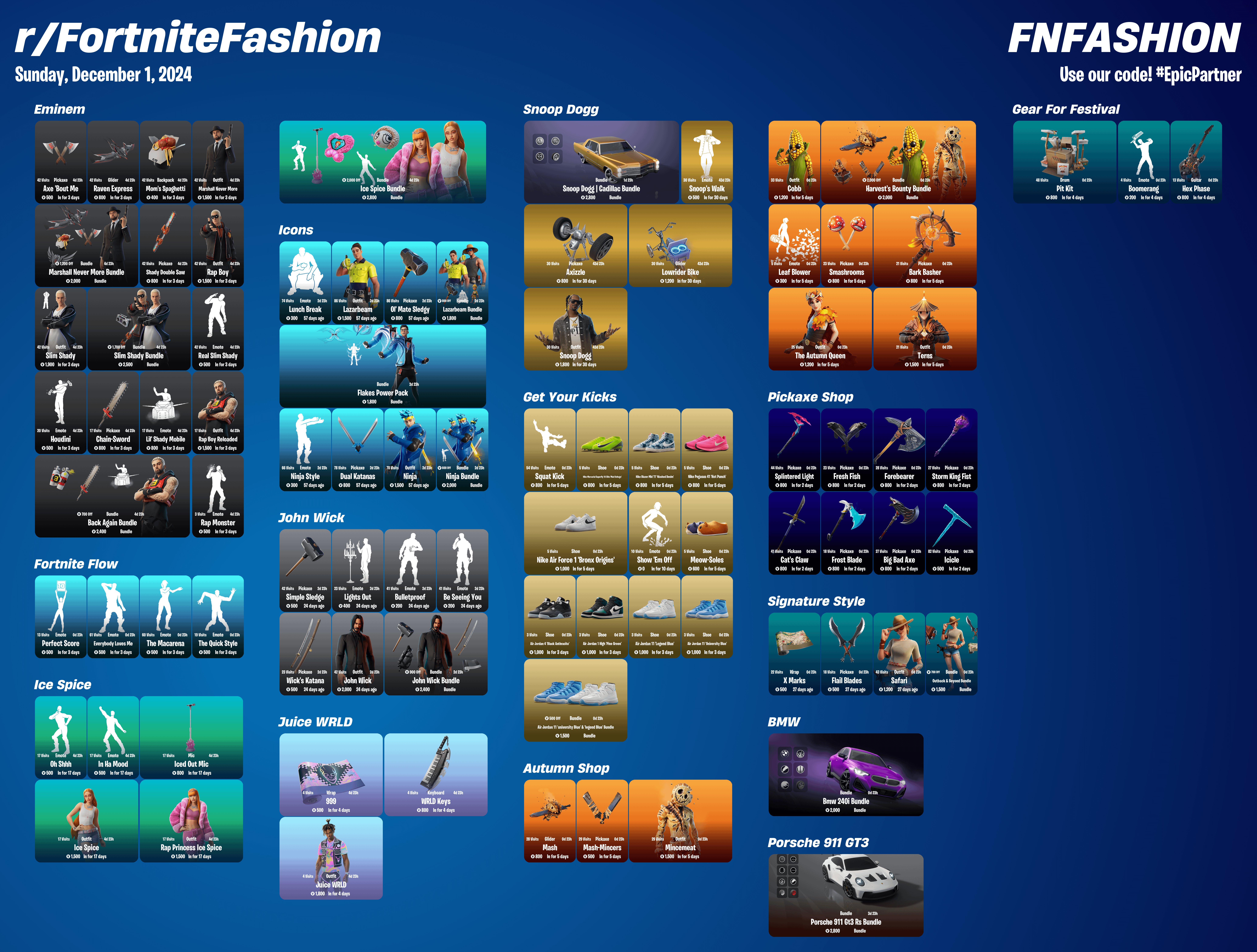 Fortnite Item Shop 2024: Complete List! Heres Everything You Can Buy This Year!