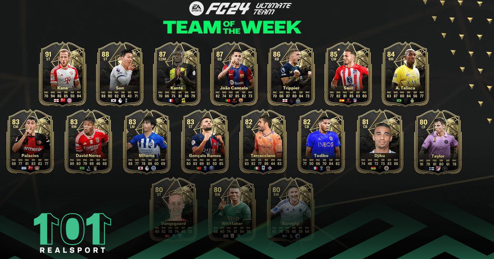fc 24 totw 2 out now! Check the best pull and upgrade.