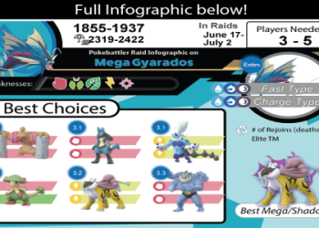 Pokemon Go Vileplume: Best Movesets (Quick & Easy Guide)