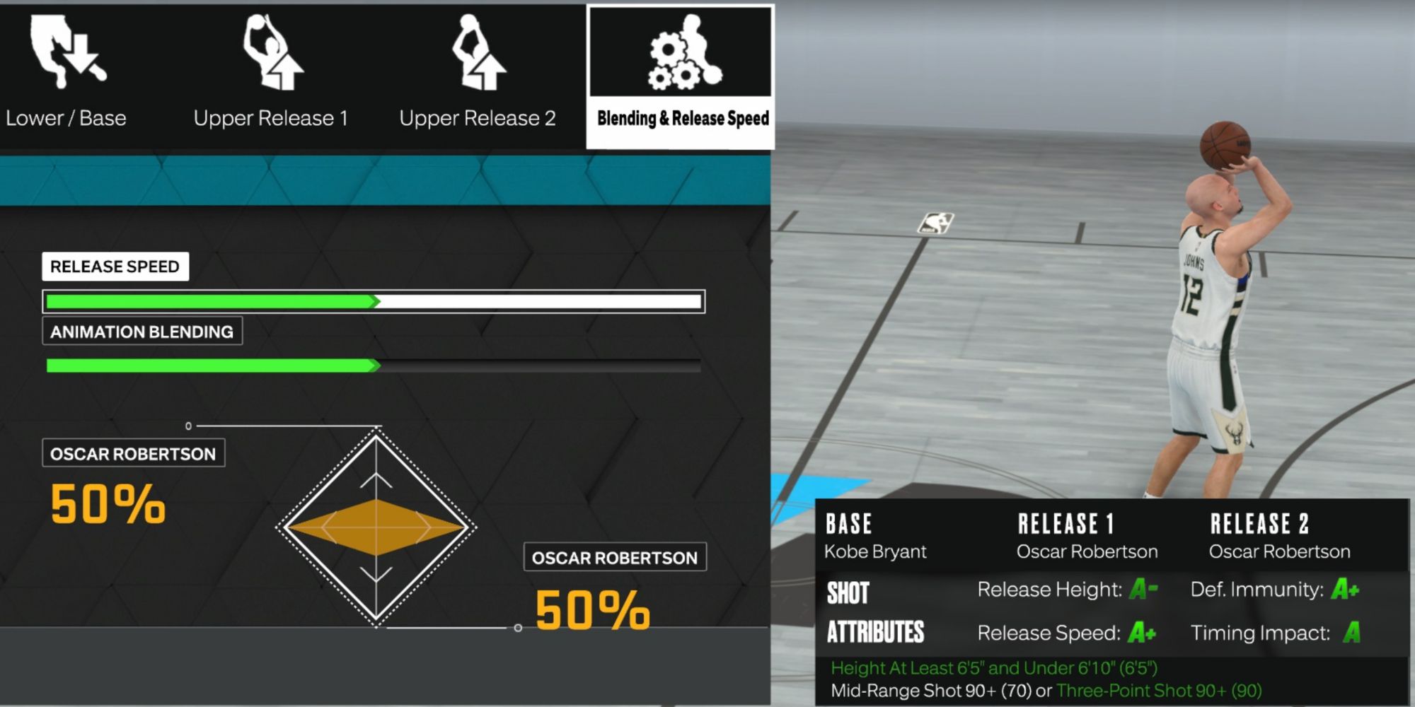 Find the 2klabs Best Jumpshot 2k23: Top Picks & Quick Tips