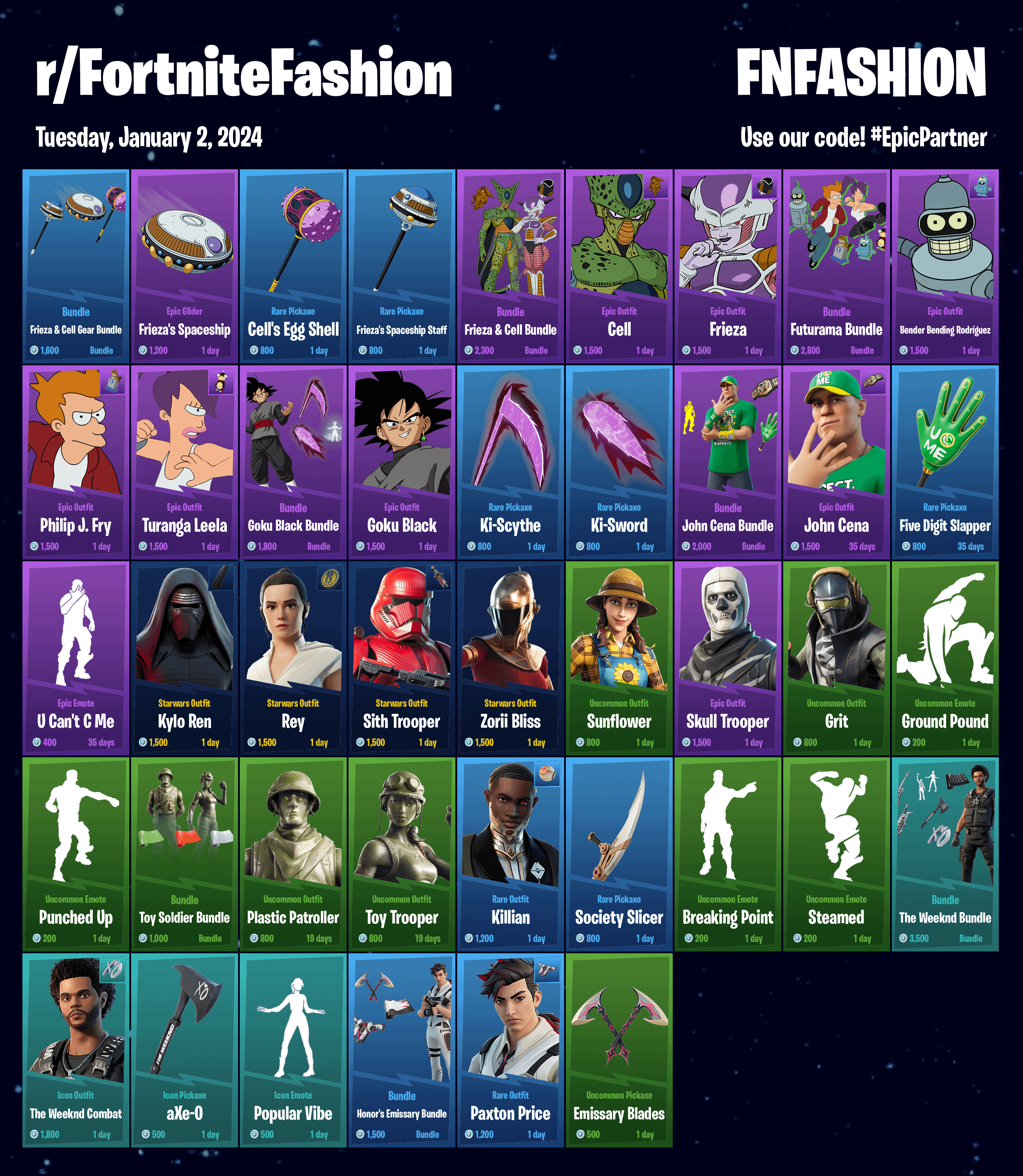 Is the Fortnite Item Shop February 2024 Worth It? (Heres a Look at All the New Gear!)