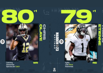 When Is the Next Madden Roster Update Coming?  Get the Latest News and Info!