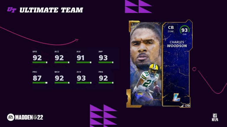Charles Woodson MUTHead: Unlock His Power, Check Stats Now!