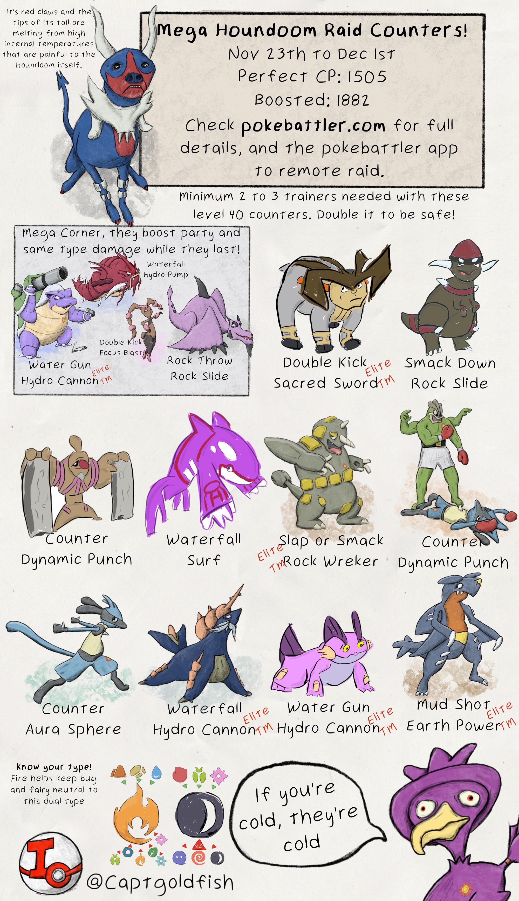 Pokemon Go: Is Mega Houndoom Good? (Easy Tips for Battles)