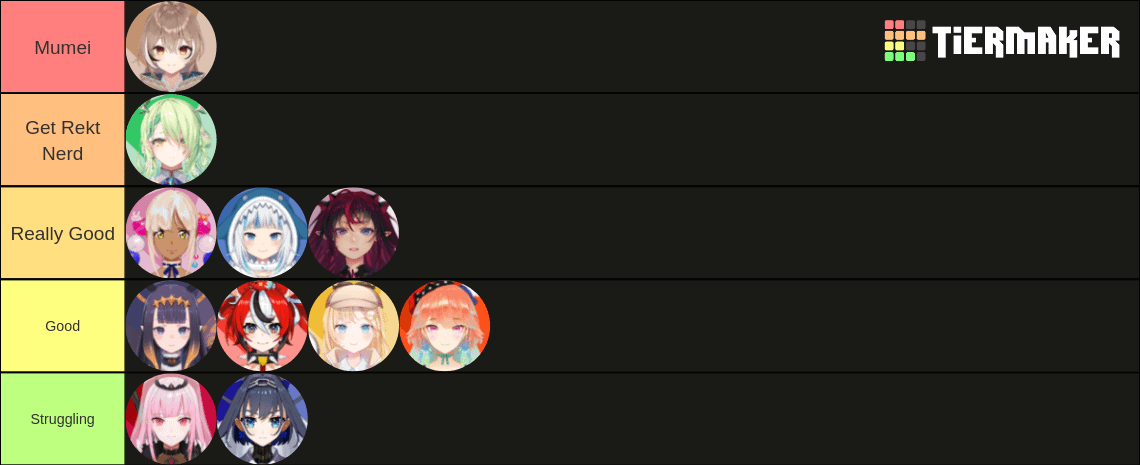 Ultimate Holo Cure Tier List: Dominate with These Characters!