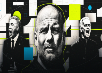 Best 84 Rated Squad Formation? (Check Out These Top-Rated Options Now)