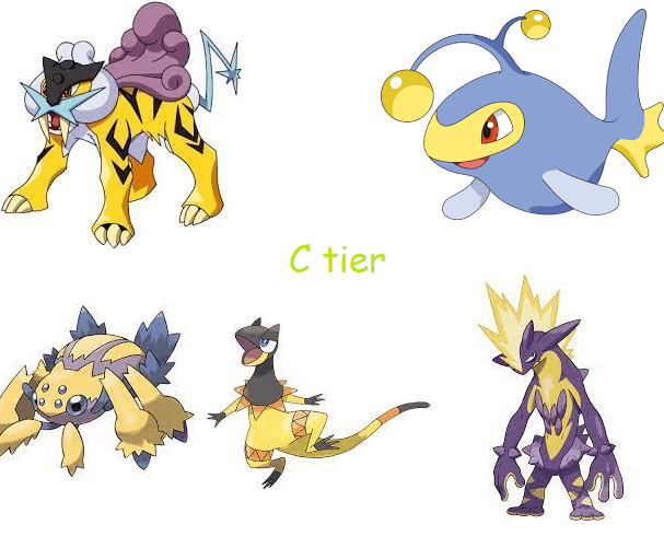 Alola Electric Pokemon: Check Out the Coolest Types! (Best List)