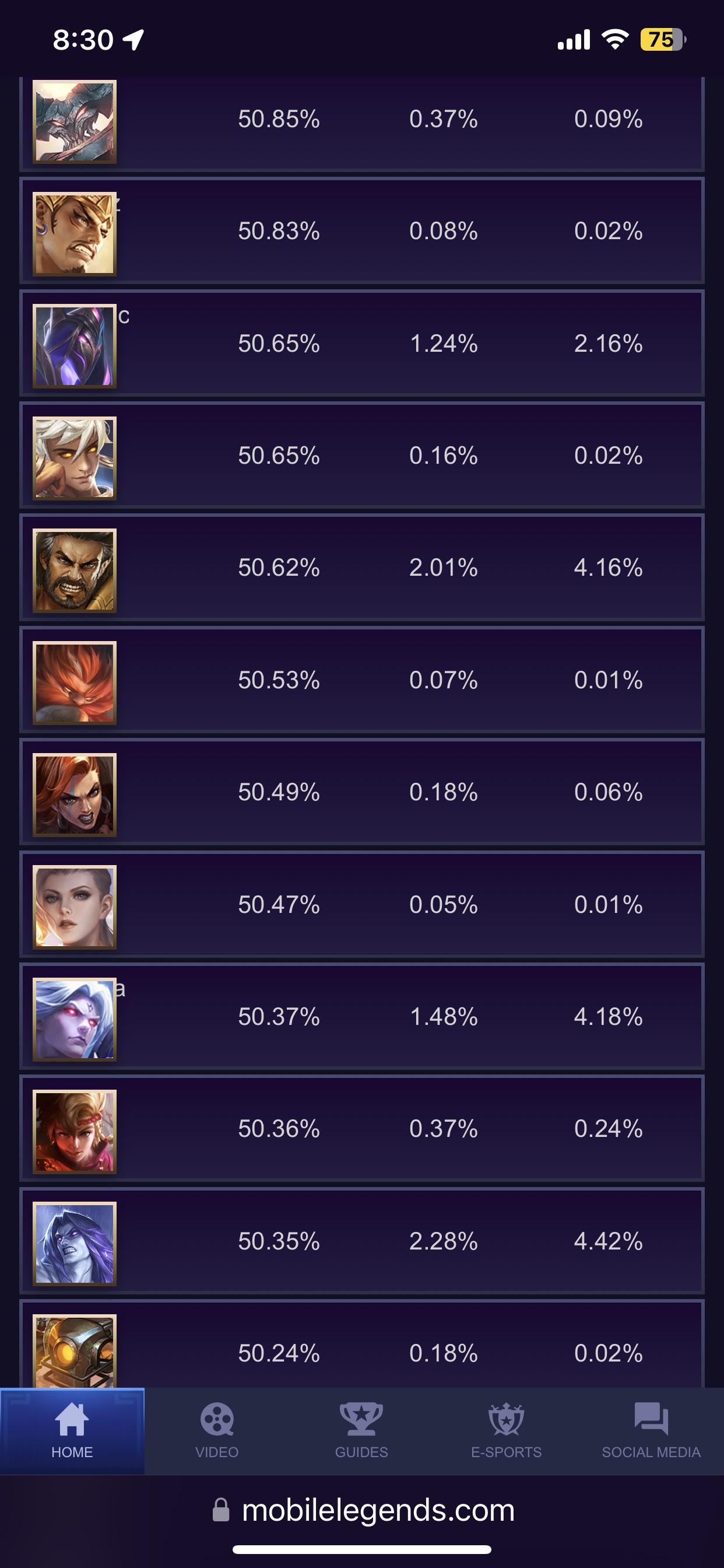 High Legend Pick Rates: What Do They Mean and How to Use Them to Win More?