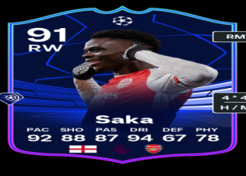 uefa totgs: Check out the full list of best-performing stars.