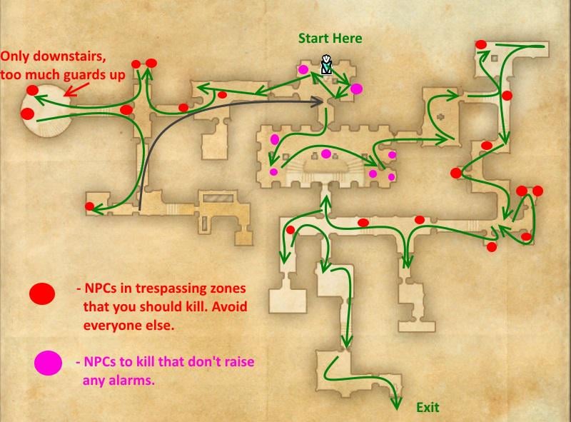 ESO Thieves Guild Quests: Tips & Tricks for Success!