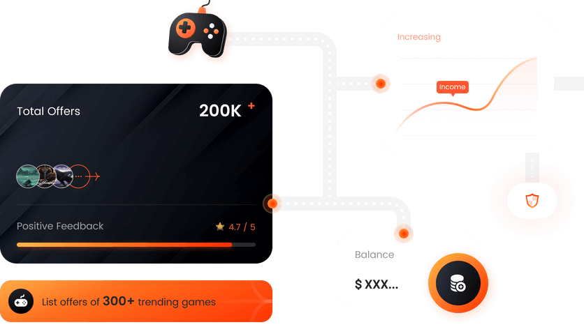 Sell My Apex Account Fast (Get Cash for Your Account Now)