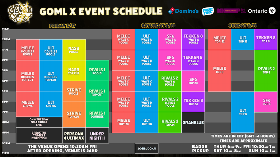 Whats the goml schedule like? Heres a simple breakdown for you to understand!