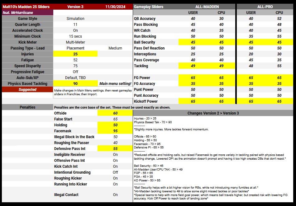 Matt 10 Sliders: Tips and Tricks (Easy Ways to Level Up)