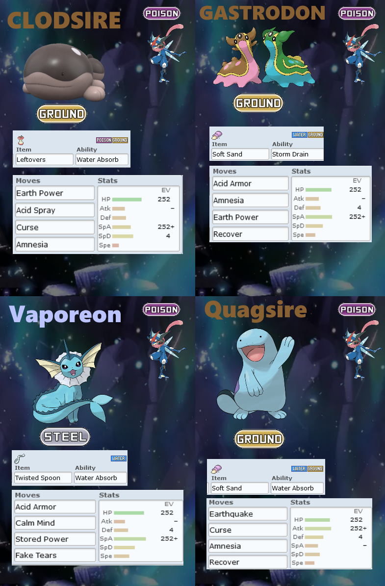 Best IVs for Greninja: Maximize Your Ninjas Potential!