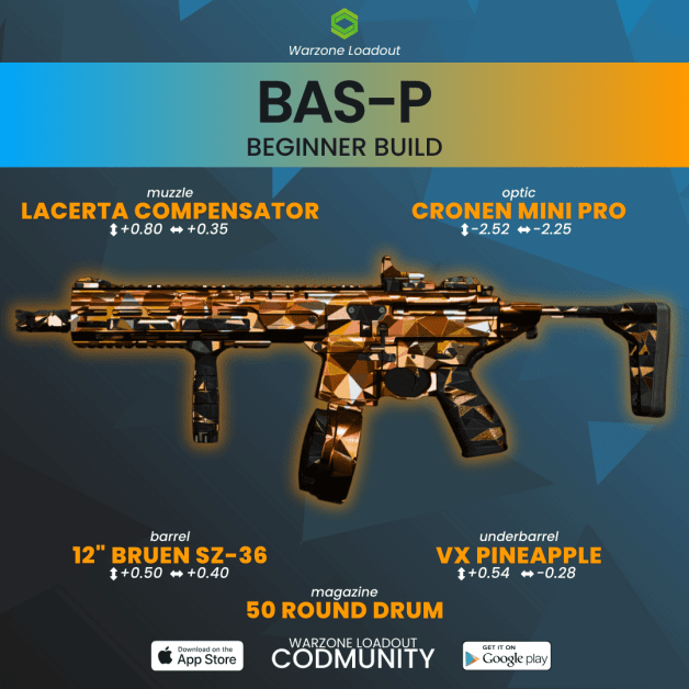 Top basp loadout for Warzone: Maximize your kill potential!