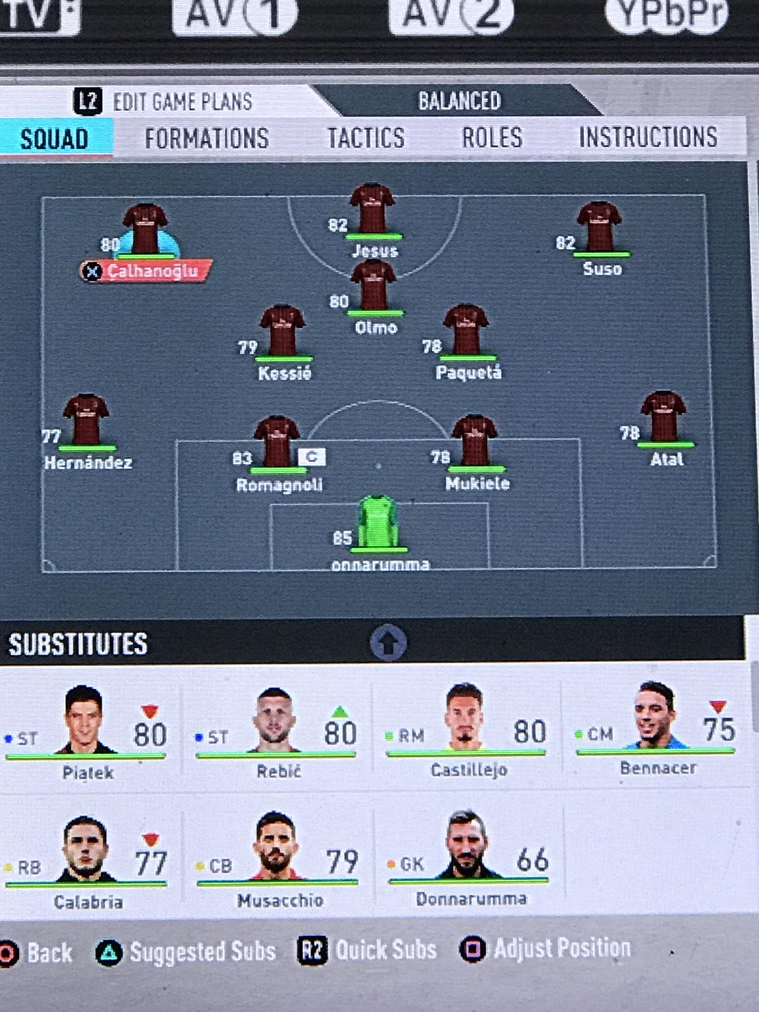 ac milan fifa 24: Build a Winning Team! (Best Starting Eleven)