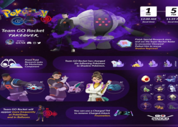 When is the Next Team Rocket Takeover? Find Out Here!