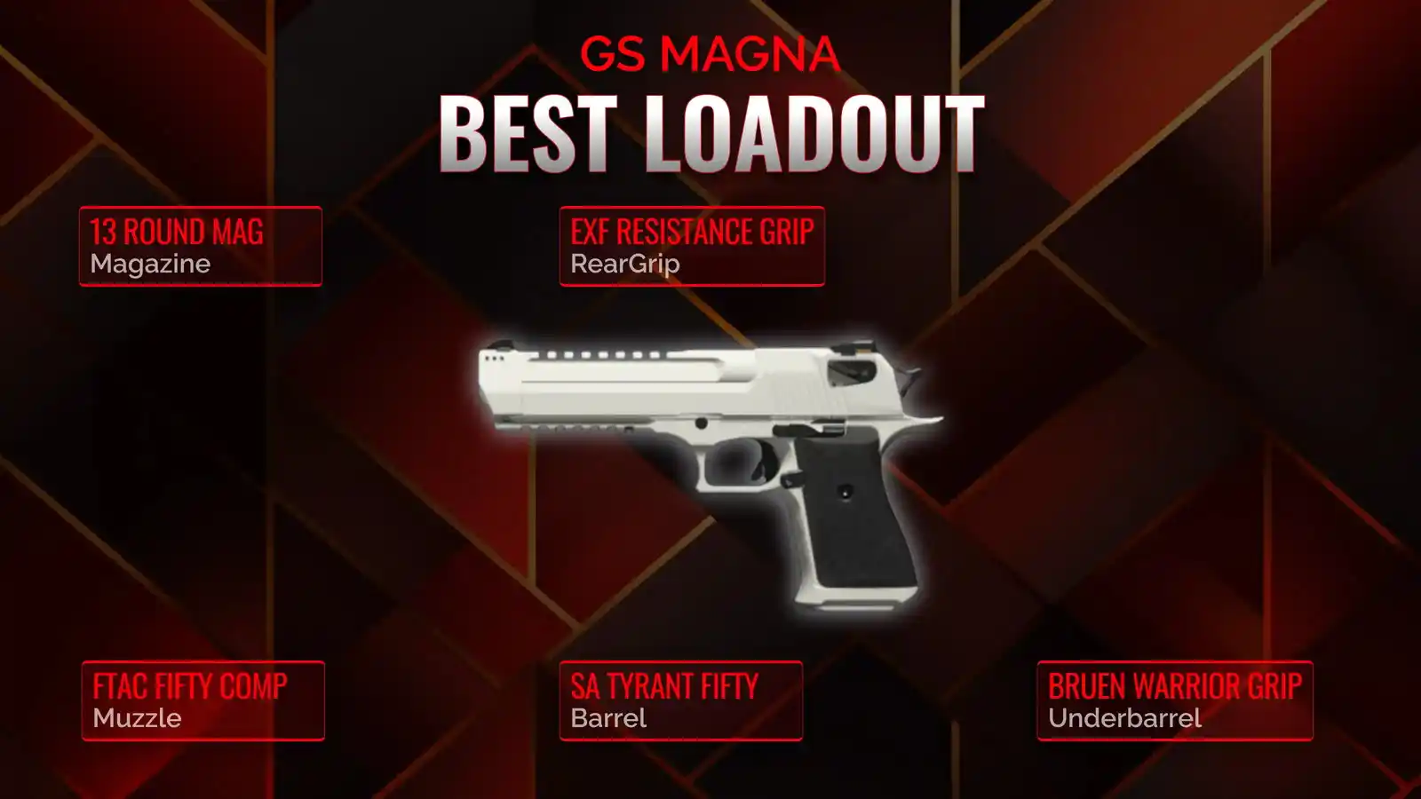 Crafting the Perfect GS Magna Loadout: Step-by-Step Advice