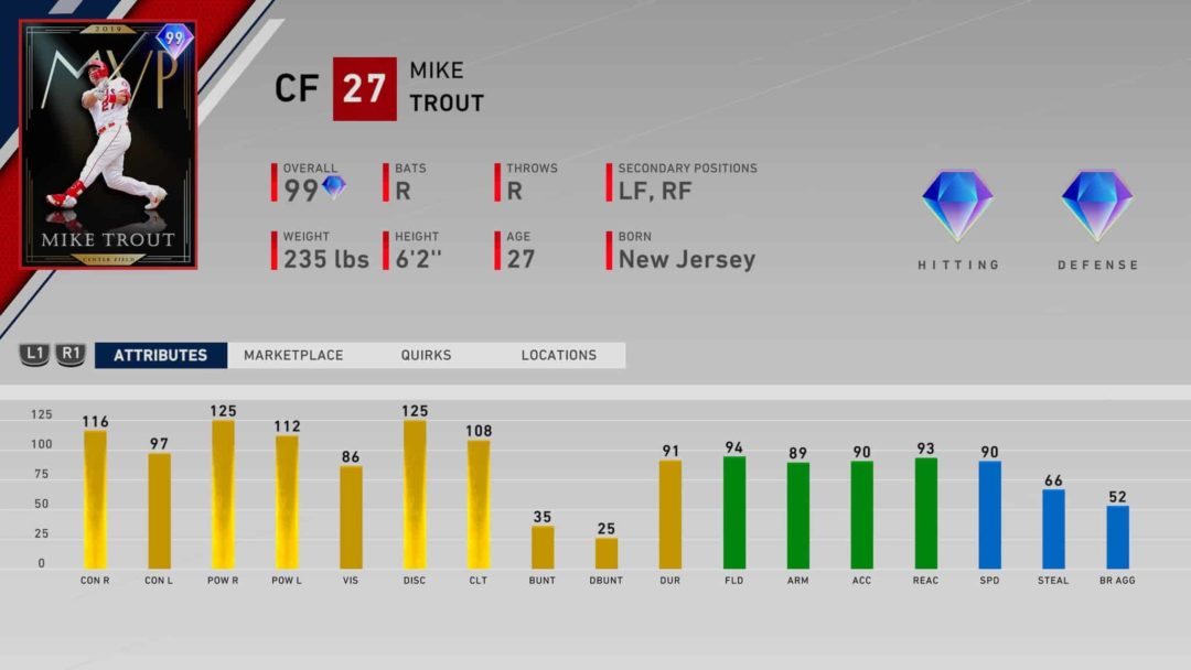 Unlock MLB The Show 20 Diamond Dynasty Cards: Pro Strategies Here!