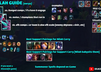 Best Nilah support: Who works best with Nilah?