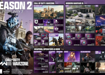 Find the MW2 Ranked Leaderboard: Simple Steps to See Standings