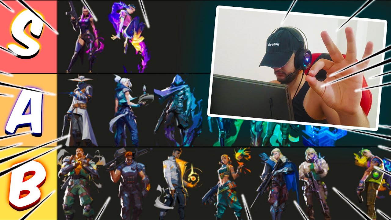 Check Out the Best Agents in Valorant Tier List June 2024, See Who is OP!