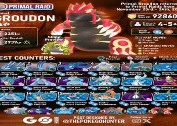 Pokémon Go Druddigon Raid Tips (Best Team to Use and How to Catch Easily)