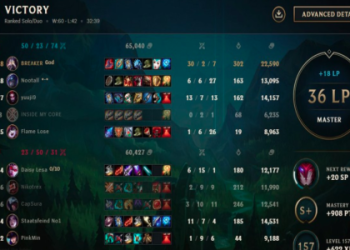 New to BelVeth Mid? Easy Beginners Guide for Success!