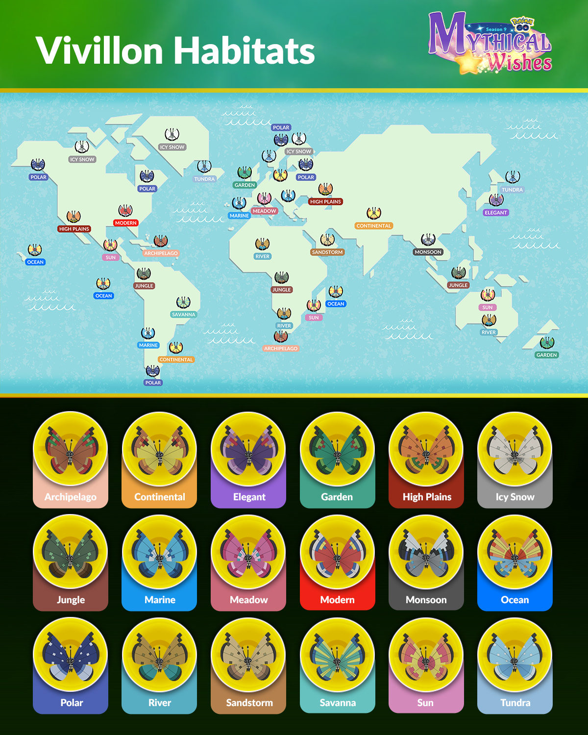 Pokemon Go Scatterbug Friends Guide: Get Gifts & Unlock Every Region!