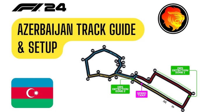 Fastest F1 24 Baku Setup: Easy Guide for Beginners