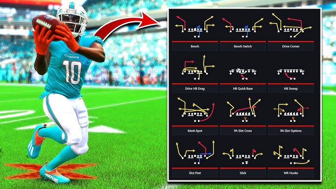Looking for the Best Running Playbooks Madden 23? Check These Out!