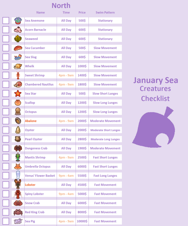 Animal Crossing: Dive into Januarys New Sea Creature Collection!