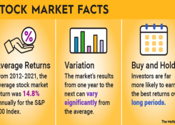 Want a Trade in Road to the Show 24? Can You Get Traded Explained.
