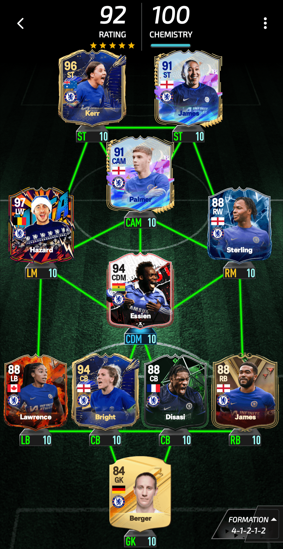 Best 84 Rated Squad Formation? (Check Out These Top-Rated Options Now)